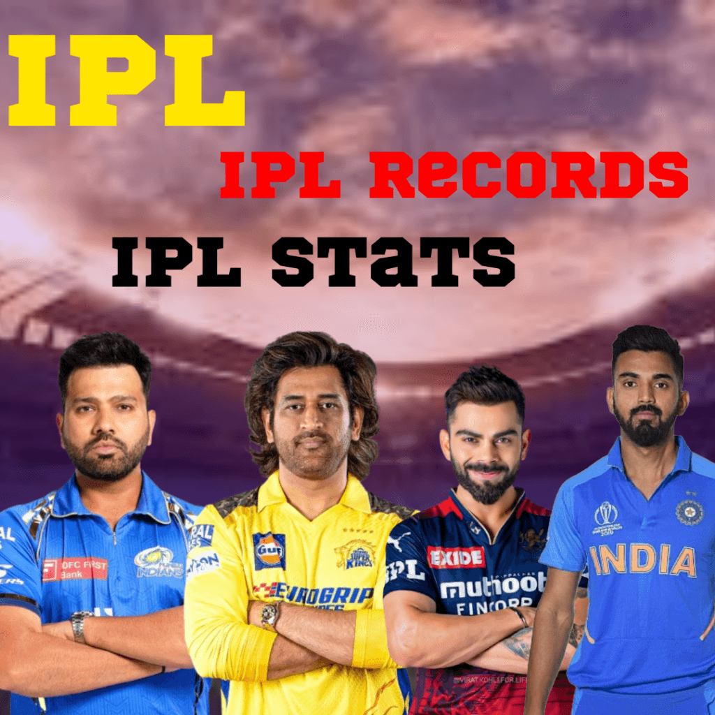 IPL Record, Stats & History in All time (2008-2024) IPL records
