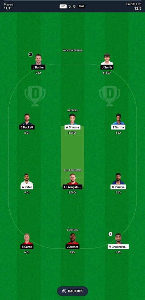 Ind vs Eng 4th T20I Dream 11 Prediction: fanasty top picks ind vs eng 4th t20 d11