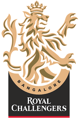 RCB IPL 2025: Key Changes in squad and Will This Team Win the Champions? rcb