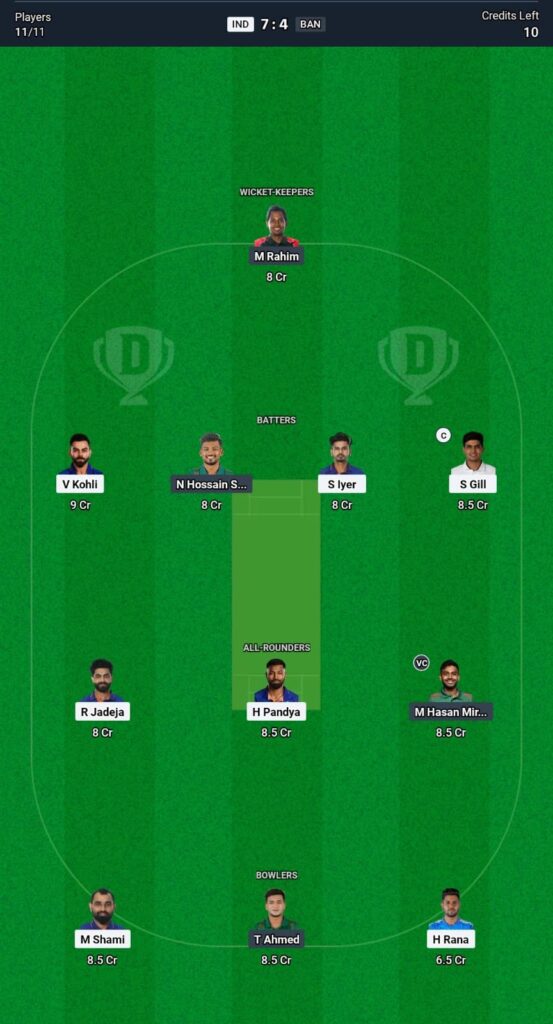 Champions Trophy: India vs Bangladesh Dream 11 Prediction Ind vs Ban dream 11 prediction