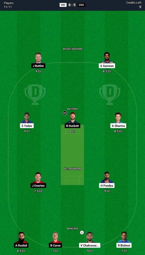 India vs England 5th T20I match Dream 11 Prediction ind vs eng 5th t20i dream 11 prediticons