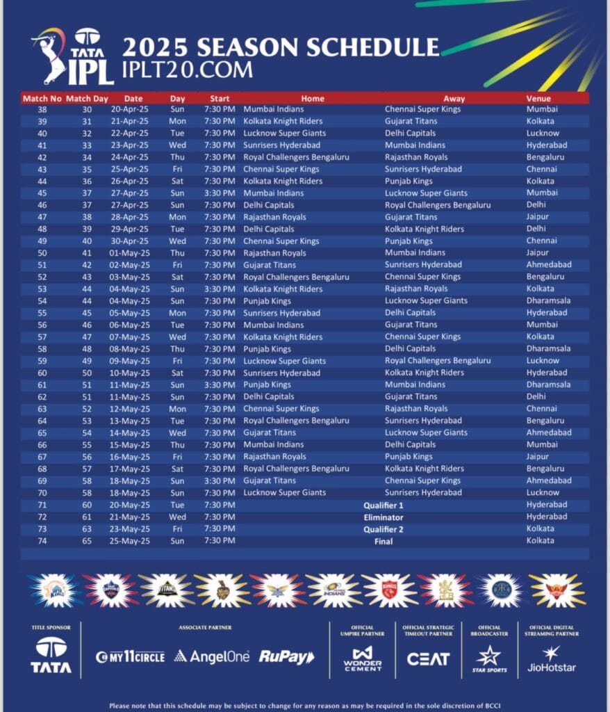 IPL 2025 Full Schedule offical Announcement ipl 2025 full schedule