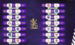 rcb fixtures anlysis