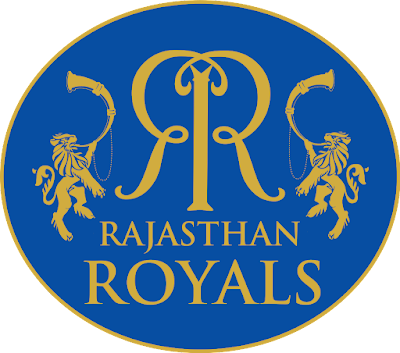 RR IPL 2025: Full Squad, Players, Records & Stats rr