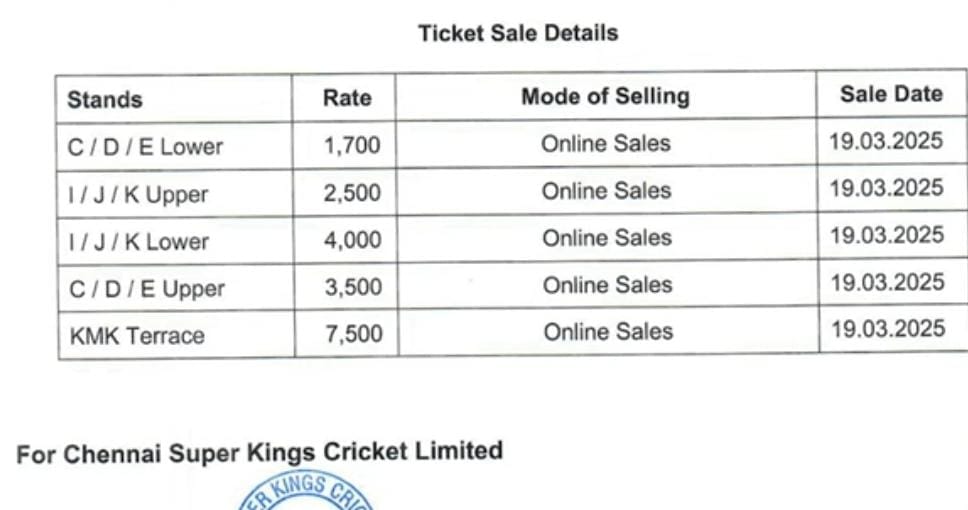 IPL 2025 Tickets: Price, Booking Details & How to Buy Online csk ticket price