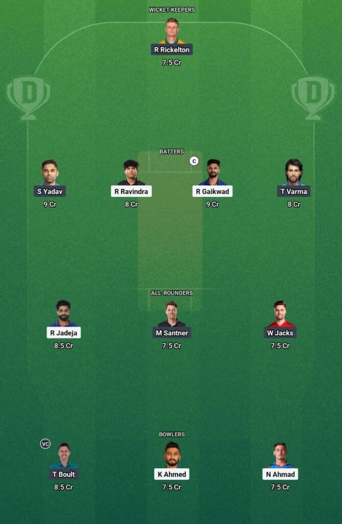 CSK vs MI Dream11 Prediction, Pitch Report, Head-to-Head Record csk vs mi dream11 prediction