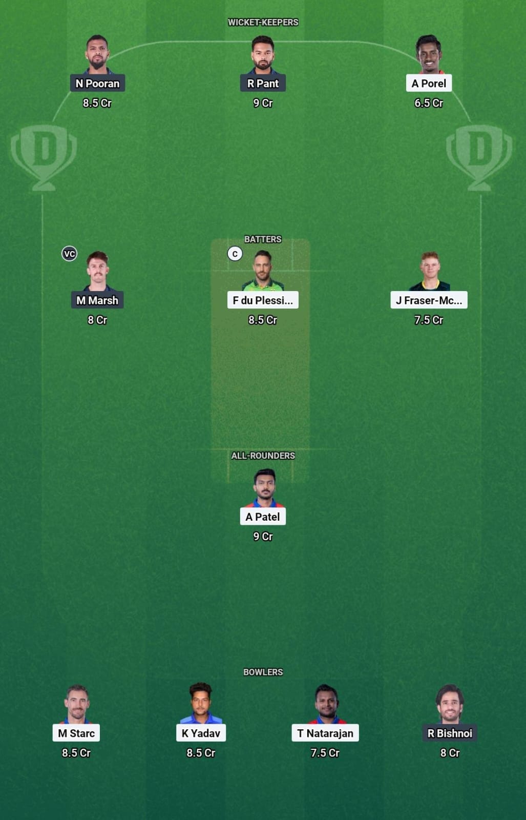 DC vs LSG Dream11 Prediction, Top Picks & Captaincy choices dc vs lsg dream11 prediction