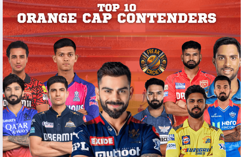 IPL 2025 Orange Cap: Top 10 Contenders and Predictions orange cap 2025 predictions