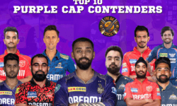 Purple Cap prediction