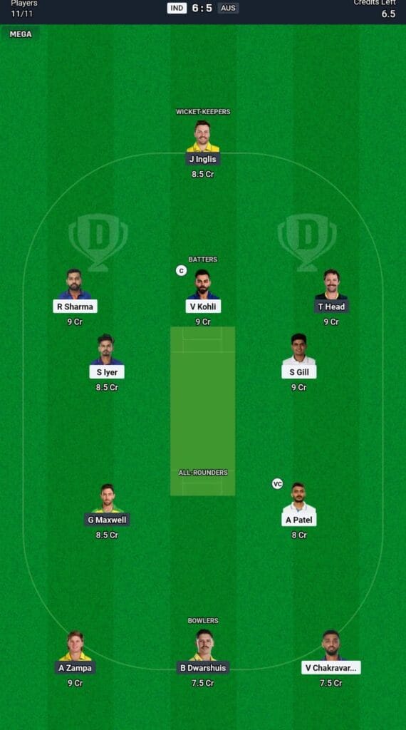 Ind vs Aus Champions Trophy 2025: Dream 11 Prediction ind vs aus dream 11 prediction