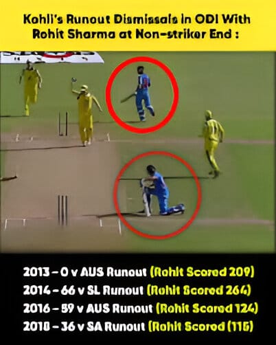 Top 10 Unknown Cricket Facts That Will Surprise You rohit sharma 200 in ODI