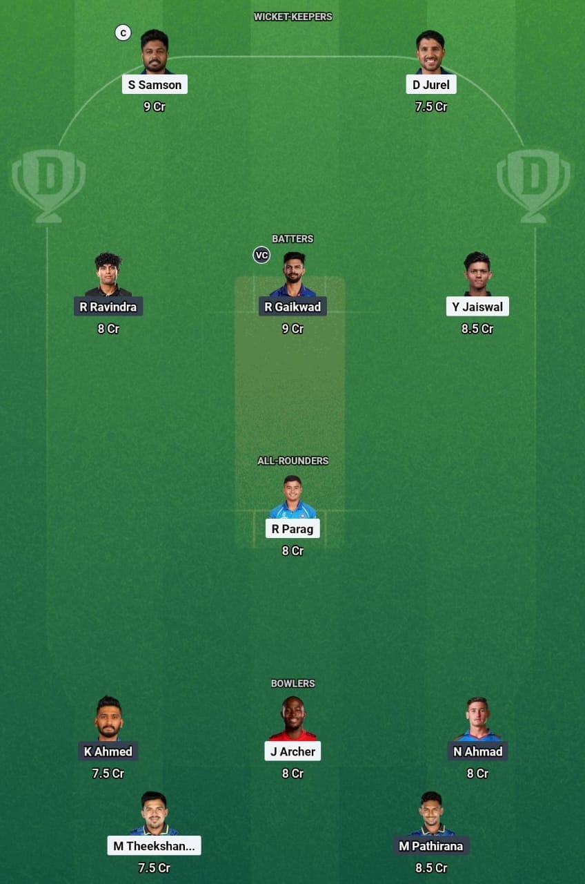 RR vs CSK Dream11 Team Prediction, Fantasy Cricket Tips Today rr vs csk dream11 team prediction