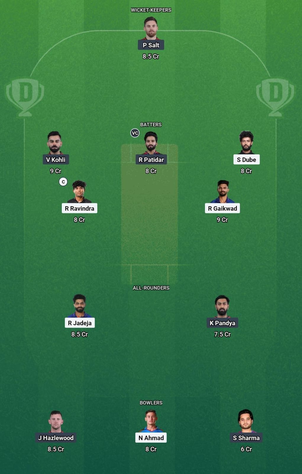 CSK vs RCB Dream11 Prediction, Pitch & Weather Report csk vs rcb dream11 prediction
