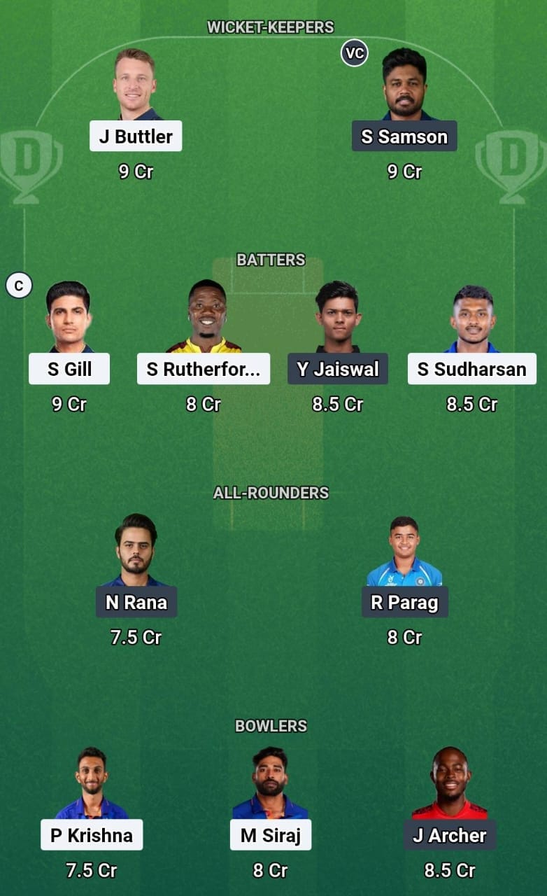 GT vs RR Dream11 Prediction Today: Top Picks & Playing 12 GT vs RR Dream11 Prediction 2025.