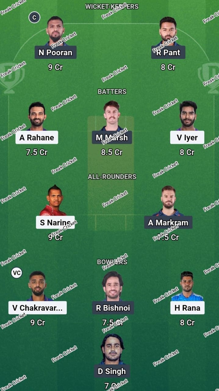 Match 21, KKR vs LSG Dream11 Team Prediction Today Match KKR vs LSG Dream11 team prediction