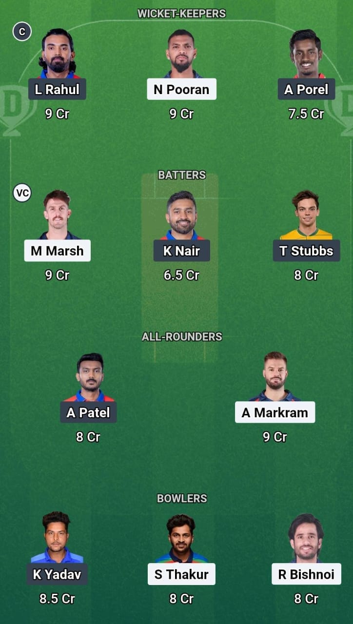 LSG vs DC Dream11 Prediction for Today Match – Expert Fantasy Tips LSG vs DC Dream11 Prediction