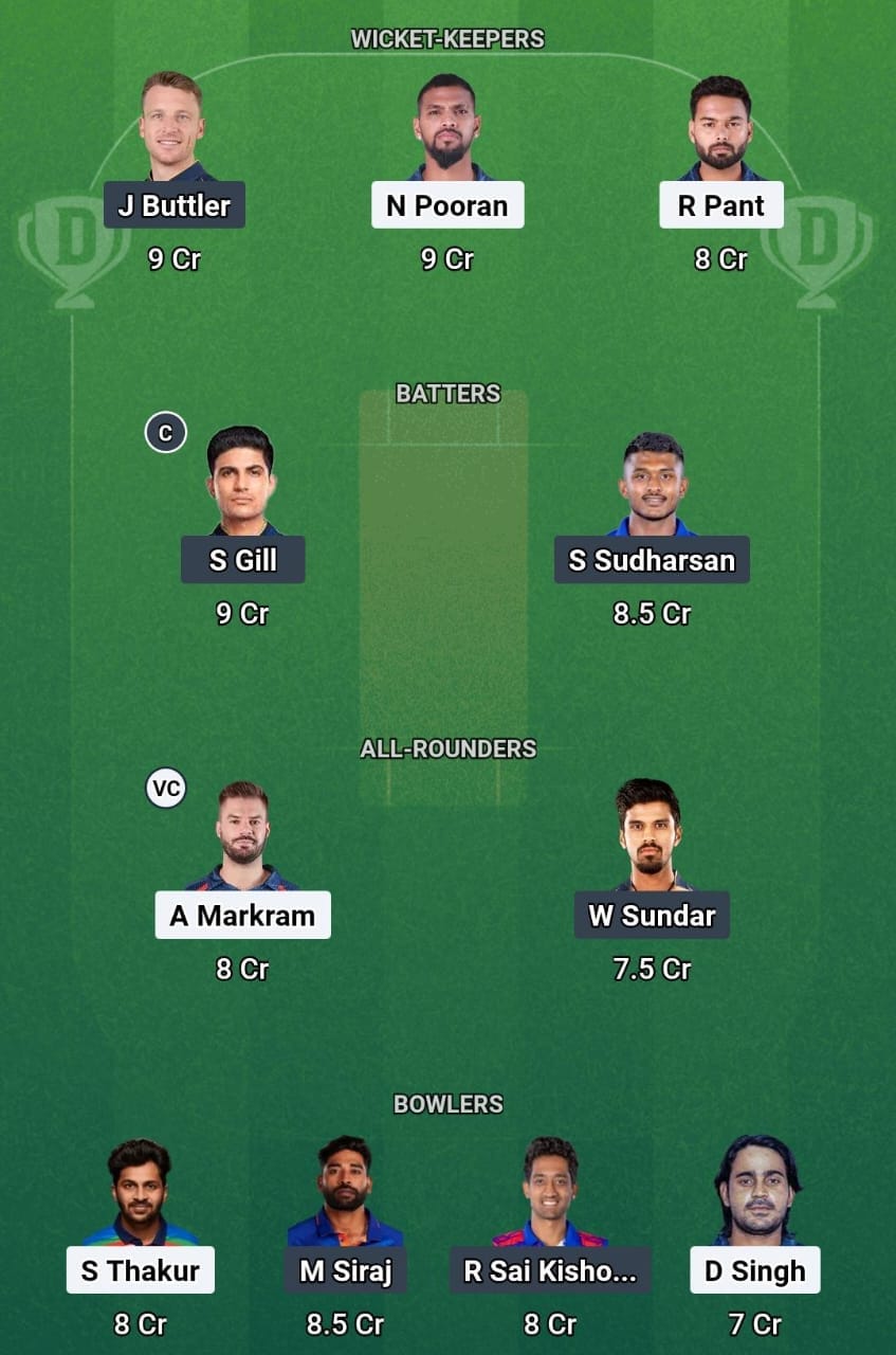 LSG vs GT Dream11 Prediction Today Match LSG vs GT Dream11 Prediction