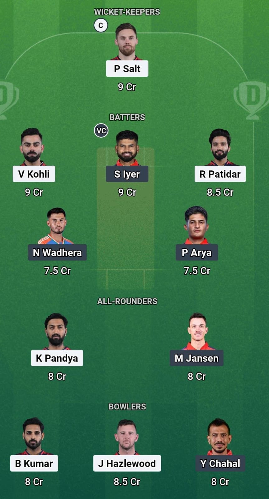 RCB vs PBKS Dream11 Prediction - Fantasy Tips & Tricks rcb vs pbks dream11 prediction