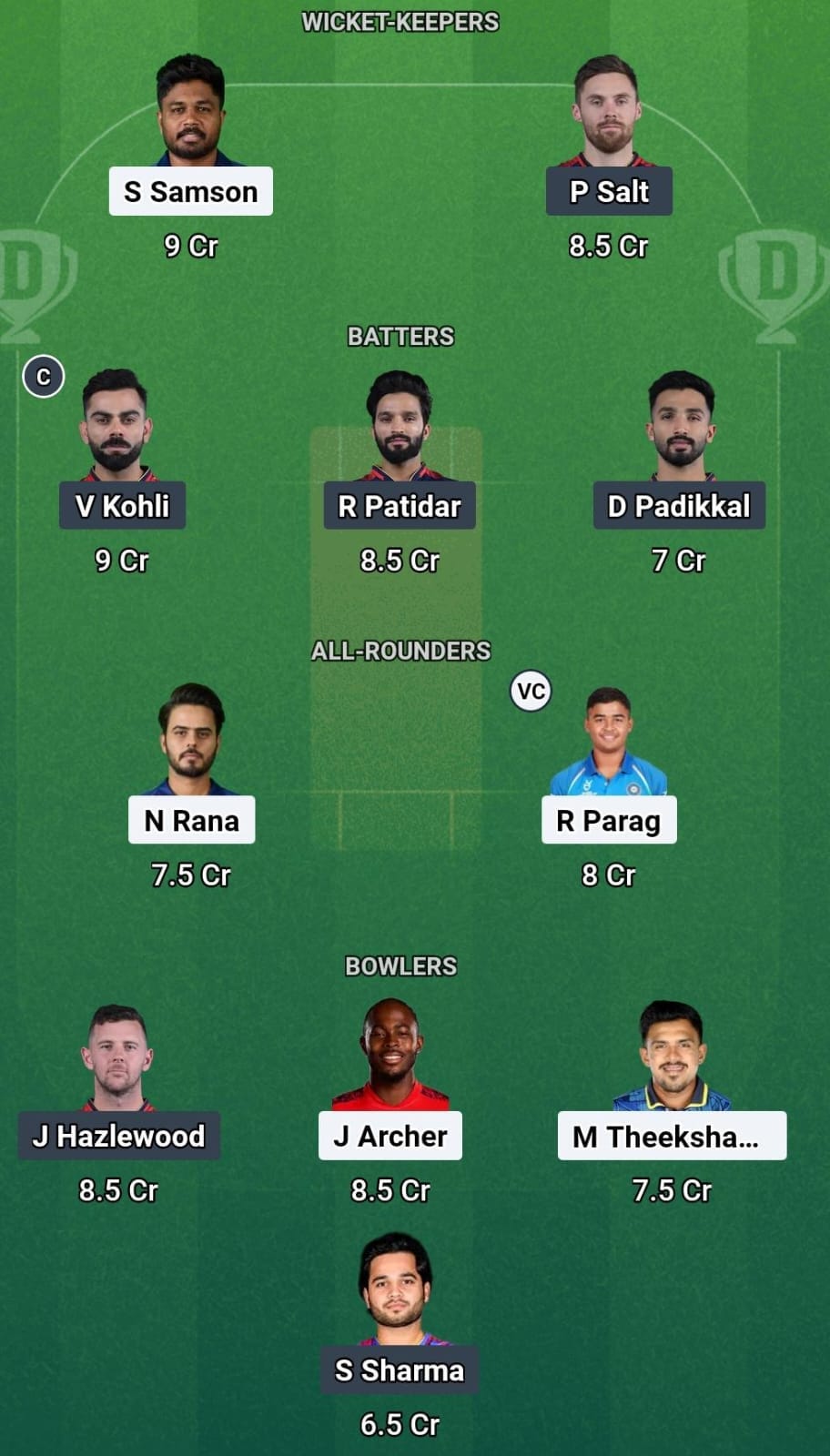 RR vs RCB Dream11 Prediction - Fantasy Team to Watch Out For RR vs RCB Dream11 Prediction