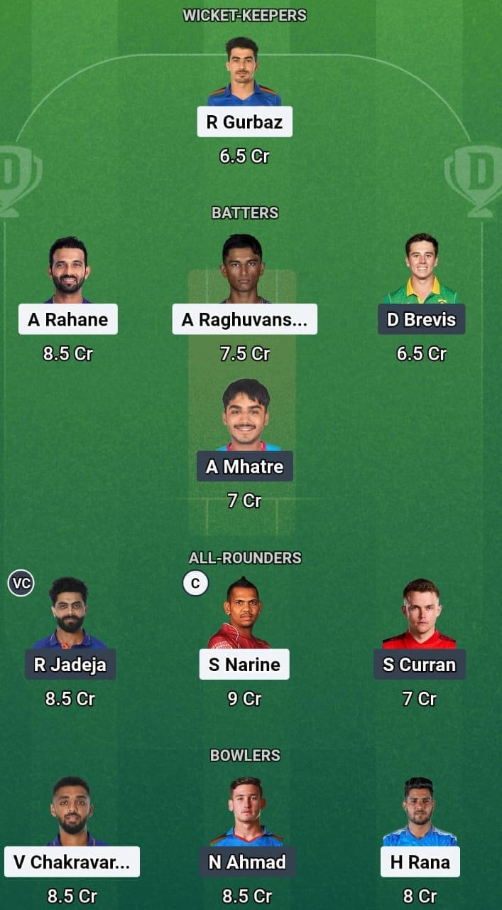 KKR vs CSK Dream11 Prediction - Top Fantasy Team Analysis kkr vs csk dream11 prediction