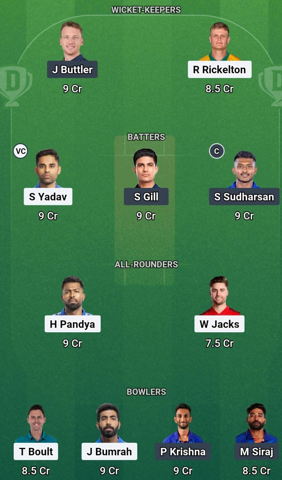 MI vs GT Dream11 Prediction for Today Match 2025, Top Picks MI vs GT Dream11 Prediction