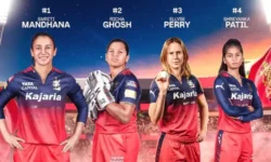 RCB Retained Players List