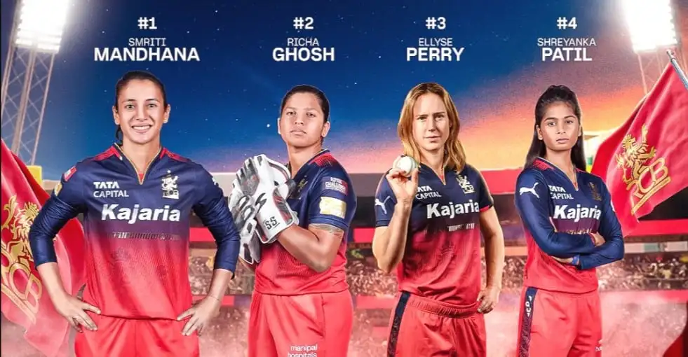 RCB Women's Retained Players List